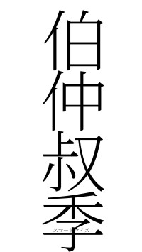 伯仲叔季（フォント2）